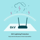 مودم روتر VDSL/ADSL