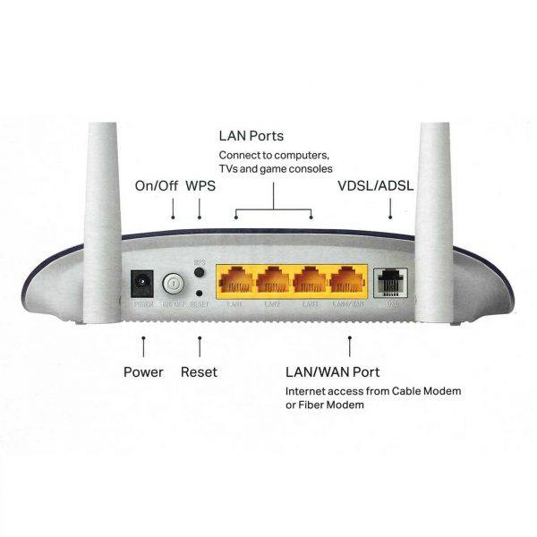 مودم روتر VDSL/ADSL