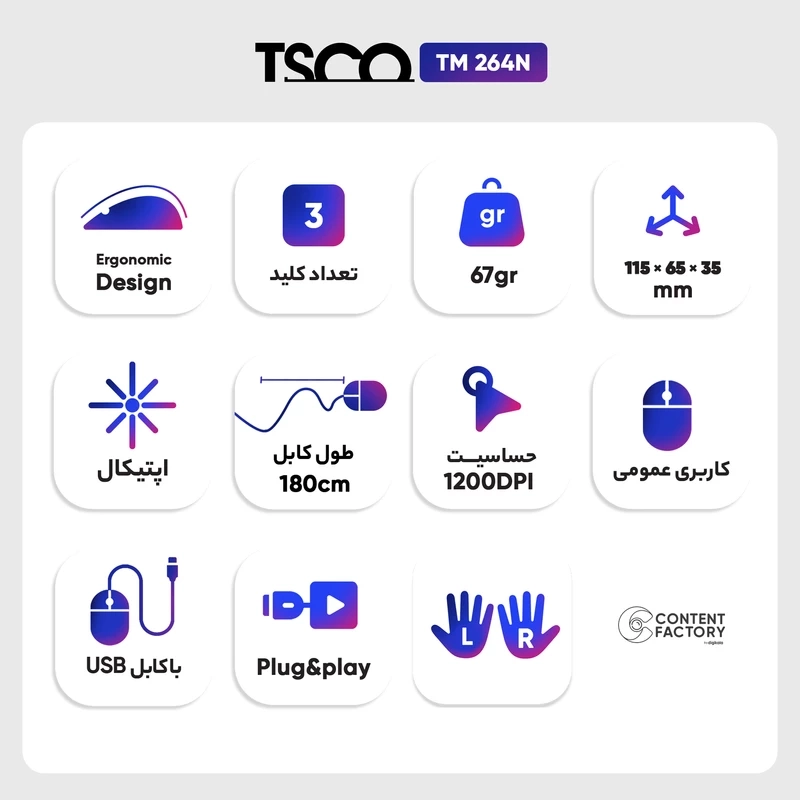 ماوس باسیم