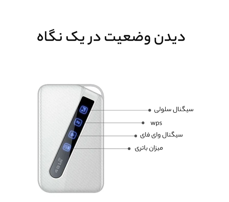 مودم 4G/LTE قابل حمل