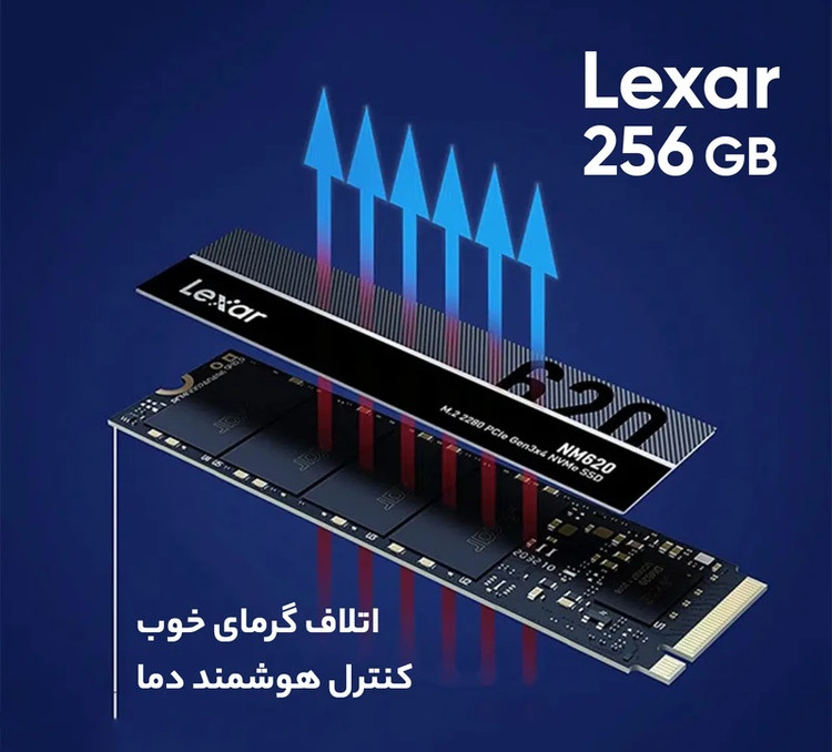 اس اس دی اینترنال لکسار