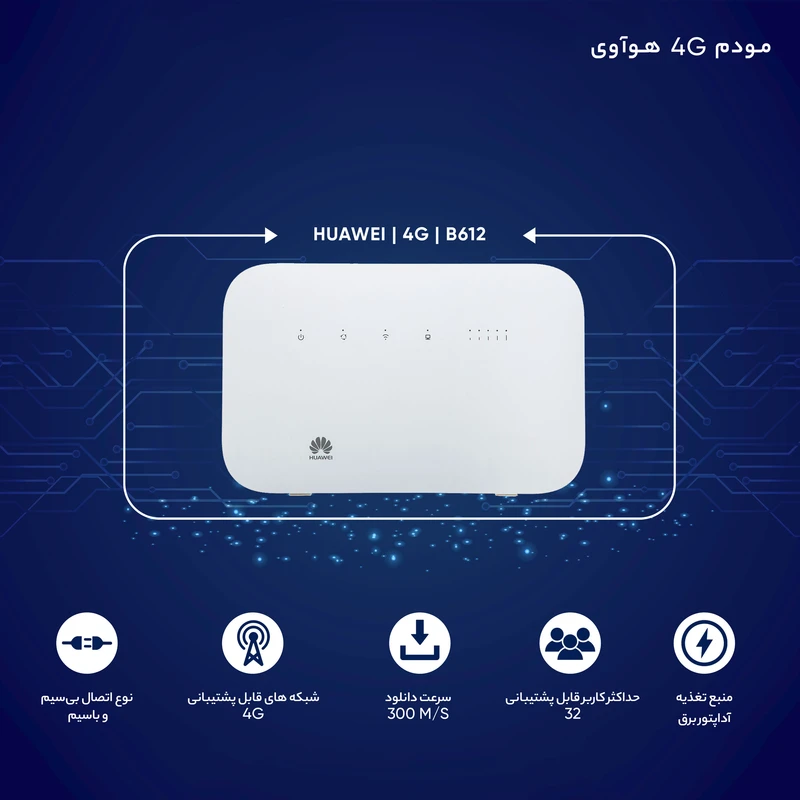 مودم روتر4.5G TD-LTE بی سیم N300 هواوی مدل B612